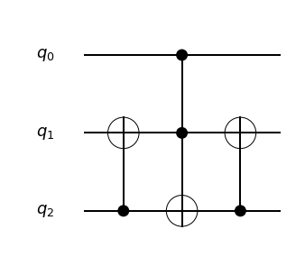 ../../../_images/eecb5b094c4d885055657972021068d3bf0dd7b98e2c2f6b45c73ed6db466d64.png
